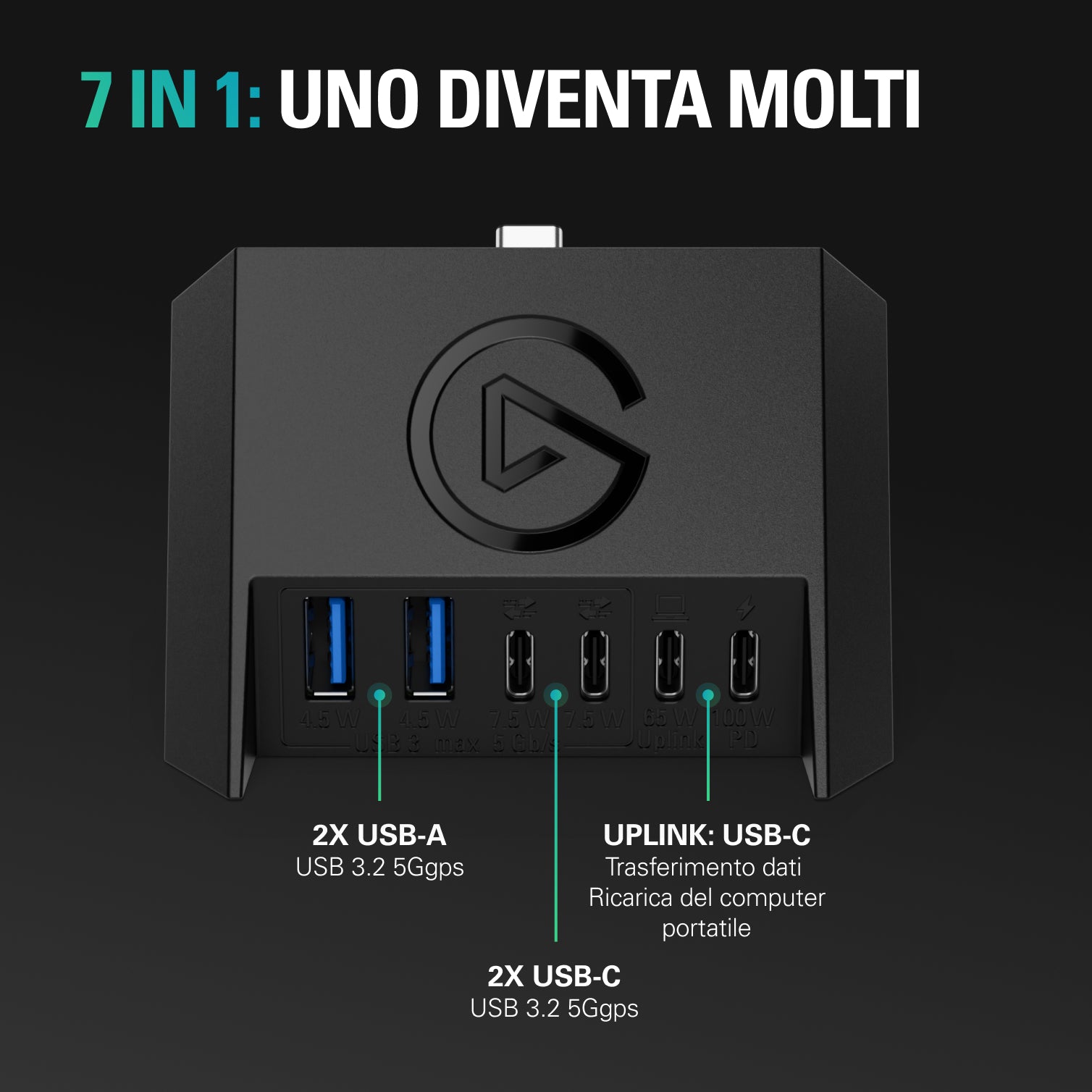 Elgato Adattatore Multiporta per Stream Deck +